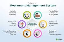 What Is a Restaurant Management System? A Complete Guide for Nepal Restaurants